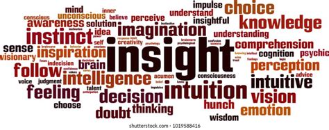 showing great insight word hike
